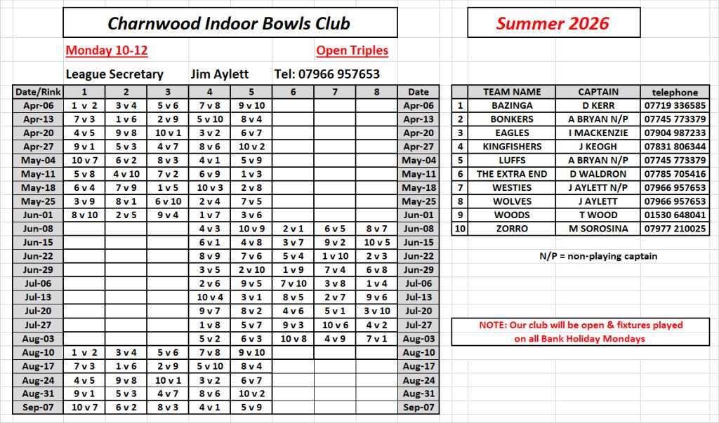 P L1 2026 Summer Monday10 12 OpenTriples 10Teams
